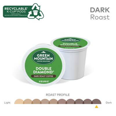 Green Mountain Double Diamond Coffee, Dark Roast, Keurig® K-Cup® Pods, 96/Carton (GMT4066CT)