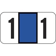 Numeric Labels