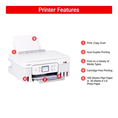 Canon PIXMA G3290 Wireless Color Inkjet Printer, All-In-One Supertank, Print, Scan, Copy (6706C002)
