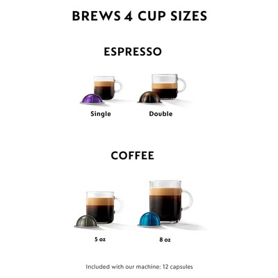 De'Longhi Nespresso VertuoPlus Coffee & Espresso Machine Combination, Black (ENV155B)