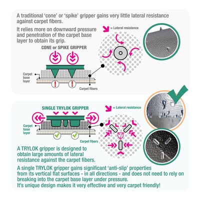 Floortex Cleartex TrYlok Carpet Chair Mat with Lip, 45" x 53", Designed for Low-Pile Carpet, Clear Vinyl (NRCMFLVT0004)