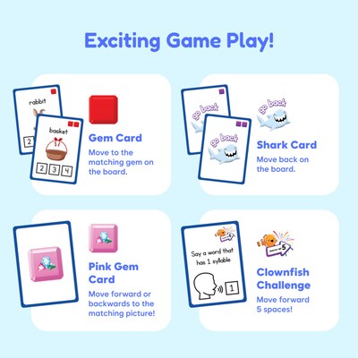 The Fidget Game SquishyLand Educational Game (FDGSQUISHYLND)