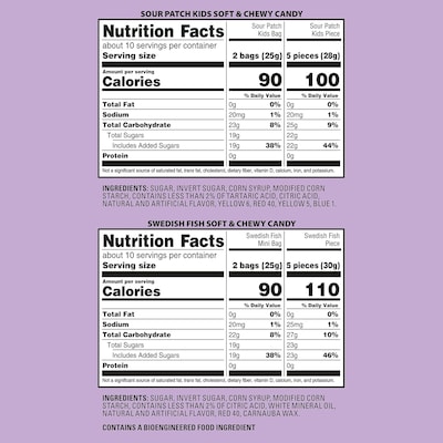 Sour Patch Kids & Swedish Fish Gummy Candy Variety Pack, 37.92 oz., 140 Pieces (MOZ01115)