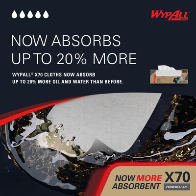 WypAll PowerClean X70 Cloths, 14.9" x 16.6", White, 300 Sheets/Box (41100)