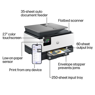 HP OfficeJet Pro 9125e Wireless Color Inkjet Printer, All-In-One, Print, Scan, Copy, Fax (403X0A#B1H)