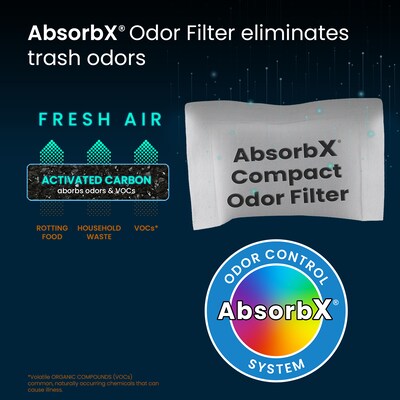 iTouchless AbsorbX Trash Can Compact Odor Filter Replacements, 3/Pack
