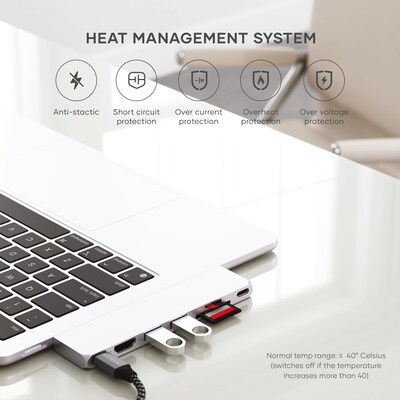 Satechi Pro Slim Multiport Hub for Laptops, Silver (ST-HUCPHSS)