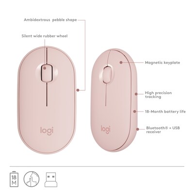 Logitech MK470 Slim Wireless Keyboard and Mouse Combo, Rose (920-011311)