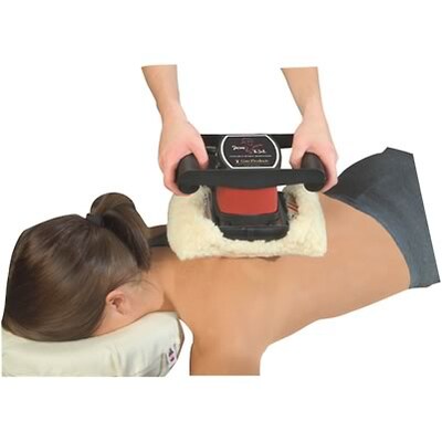 Jeanie Rub® Fleece Pad Cover Massagers