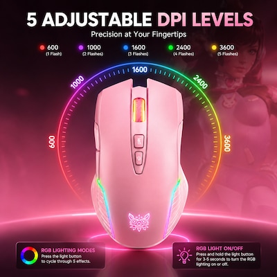 SaharaCase Pathfinder Ambidextrous Wireless Gaming Mouse, Pink (KB61)