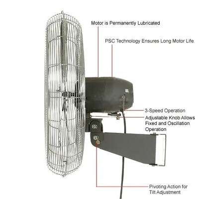 Global Industrial 30" Oscillating Wall Mount Fan, 3 Speed, 8775 CFM, 1/3 HP, 1 Phase (607051)