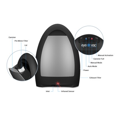 EyeVac Home Cordless Canister Vacuum, Bagless, Matte Black (EVHMB)