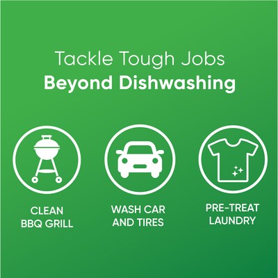 Palmolive Ultra Strength Liquid Dish Soap, Original Scent, 32.5 oz. (US04282A)