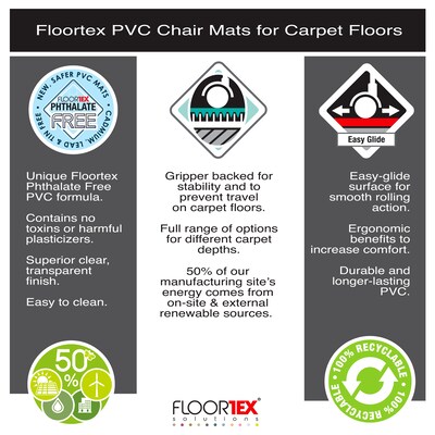 Floortex Advantagemat Vinyl Carpet Chair Mat, Rectangular, 48" x 60", Black (FR114860LEBV)