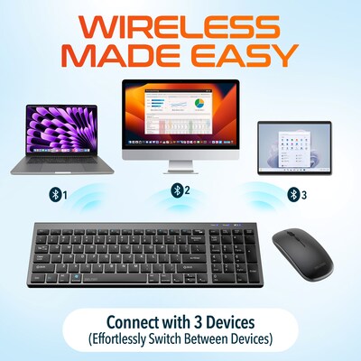 Delton N36 Wireless Keyboard Mouse and USB-A/USB-C Noise-Cancelling Computer Headset Bundle, Black (DKMN36KT1)