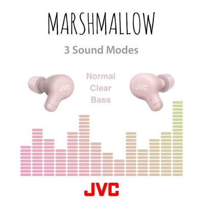 JVC Marshmallow True Wireless Earbuds, Bluetooth, Pink (HAA18TP)