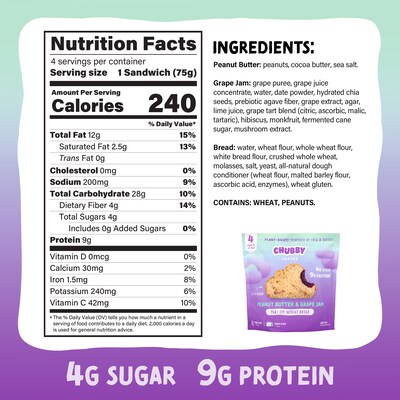 Chubby Snacks Peanut Butter & Grape Jam Sandwich, 10.6 oz, 12/Pack (600-04136)