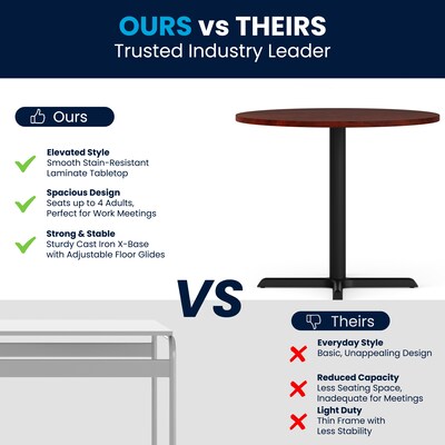 Flash Furniture 36" Round Conference Table, Cherry (GCMBLK15CHR)