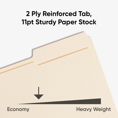 Smead Recycled Reinforced Classification Folder, 3/4" Expansion, Letter Size, Manila, 50/Box (14537)