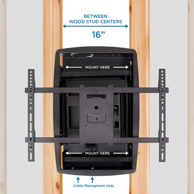 Mount-It! Recessed TV Wall Mount for 32-70" Displays (MI-381)