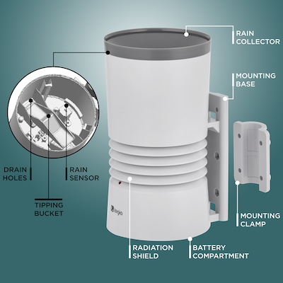 Logia 3-in-1 Rain Gauge Weather Station w/ Temperature & Humidity, Indoor/Outdoor Weather Station (L