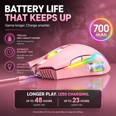 SaharaCase Pathfinder Ambidextrous Wireless Gaming Mouse, Pink (KB61)