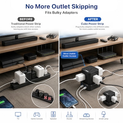 Uncaged Ergonomics Cube 5-Outlet 4-USB Port Surge Protector, 10', Black (PC-B-C)