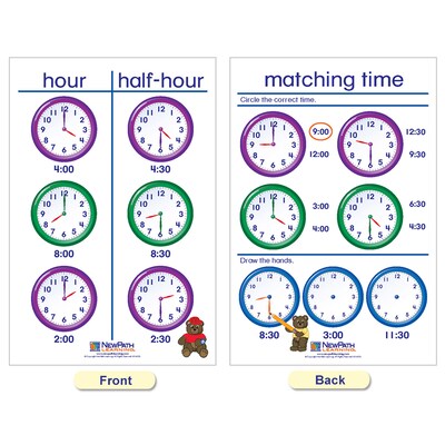 NewPath Learning Time & Money Bulletin Board Charts, English Edition, 12" x 18", 6/Set (NP-930225)