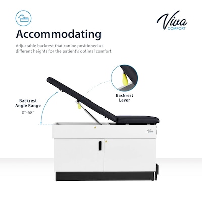 Viva Comfort Slimline Exam Table Base with Leg Rest, Step Stool and Drawers, 420 lbs Capacity, Black (ADI996-FBASE-M2-BLK)