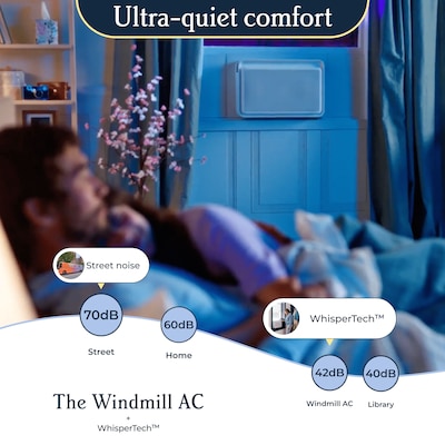 Windmill WhisperTech 115-Volt 12,000 BTU Window Air Conditioner with Remote, White (12W2Wi)