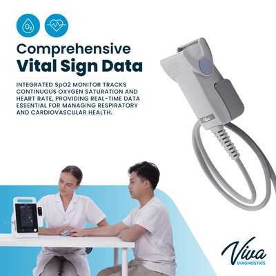 Viva Comfort Health Monitoring Device Omni Spot Vital Sign Monitor with Thermometer, White (ADI913-M-1-MK)