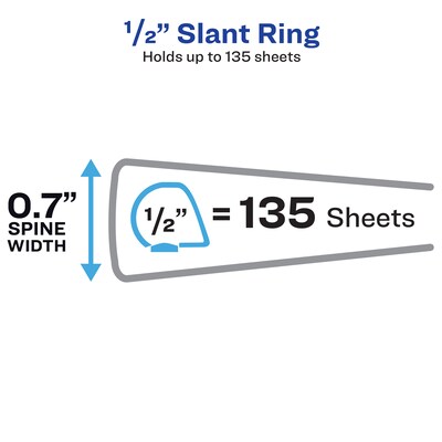 Avery Showcase 1/2" 3-Ring View Binders, Slant Ring, White (19551)