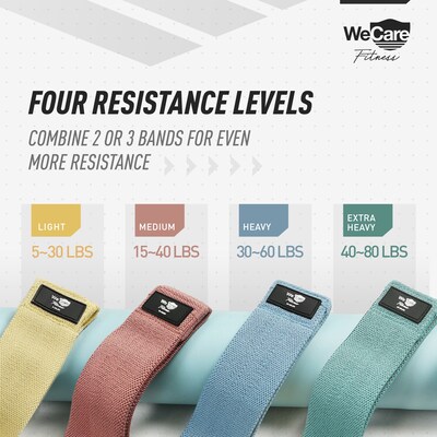 WeCare Fitness Full-Body Workout 4 Pk Resistance Bands (WFN100001)