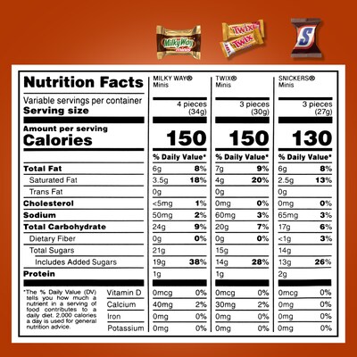 Mars Caramel Mix Miniatures Milk Chocolate Candy Bars, 75 oz. (220-02731)