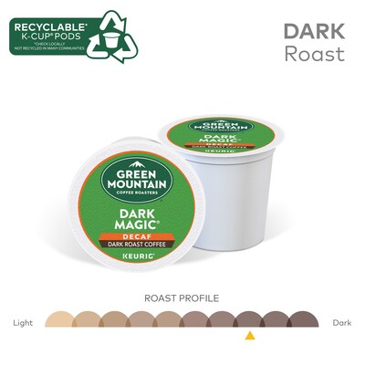 Green Mountain Dark Magic Decaf Coffee Keurig® K-Cup® Pods, Dark Roast, 96/Carton (504067)