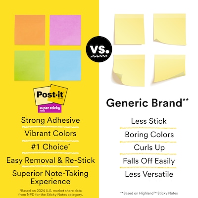 Post-it Super Sticky Notes, 4" x 4", Playful Primaries Collection, Lined, 90 Sheet/Pad, 6 Pads/Pack (6756SSAN)