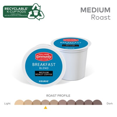 Community Coffee Breakfast Blend Coffee Keurig® K-Cup® Pods, Medium Roast, 96/Carton (5000374324CT)