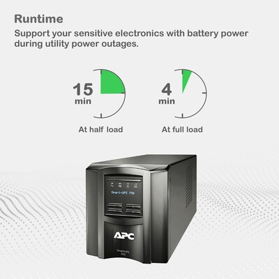 APC Series 750VA UPS with APC SmartConnect, 6-Outlets, Black (SMT750C)