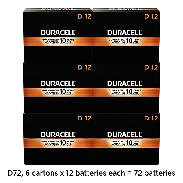 Duracell Coppertop D Alkaline Batteries, 72/Carton (MN1300)