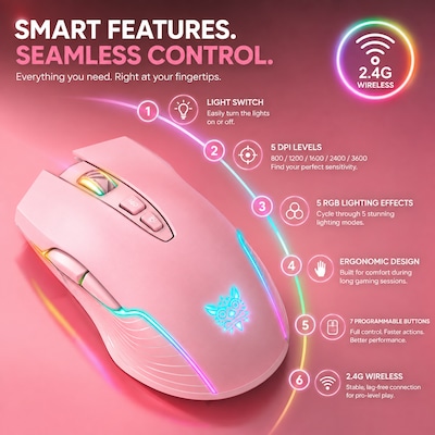 SaharaCase Pathfinder Ambidextrous Wireless Gaming Mouse, Pink (KB61)