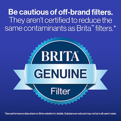 Brita Elite Water Filter, 1 Count (36243)
