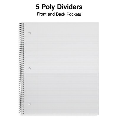 Staples Premium Poly 5-Subject Notebook, 8.5" x 11", College Ruled, 200 Sheets, Blue (TR58318)