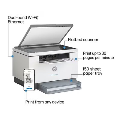HP LaserJet Pro MFP M234dw Printer, 3-Year Warranty with Next Day Replacement & Toner Discounts Smart Bundle