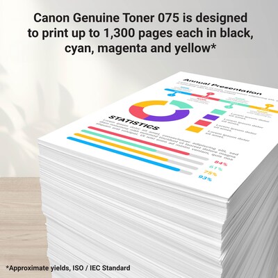 Canon 075 Yellow Standard Yield Toner Cartridge, Prints Up to 1,300 Pages (6362C001)