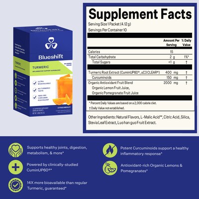 Blueshift Variety Pack Powder Drink Mix, 10 Packets/Box, 4/Box (600-04169)