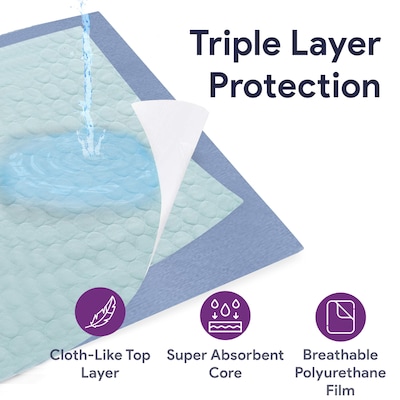 ProHeal PerforMax LT Silvertouch Incontinence Underpads, Waterproof, Moderate Absorbency, 34 x 36,