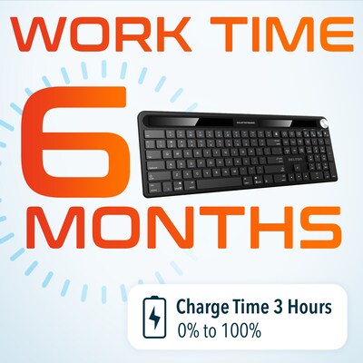 Delton S90 Solar Wireless Ergonomic Keyboard & Optical Mouse Combo, Black (DKWS90BD1)