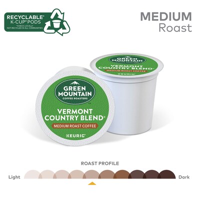 Green Mountain Vermont Country Blend Coffee Keurig® K-Cup® Pods, Medium Roast, 96/Carton (GMT6602CT)