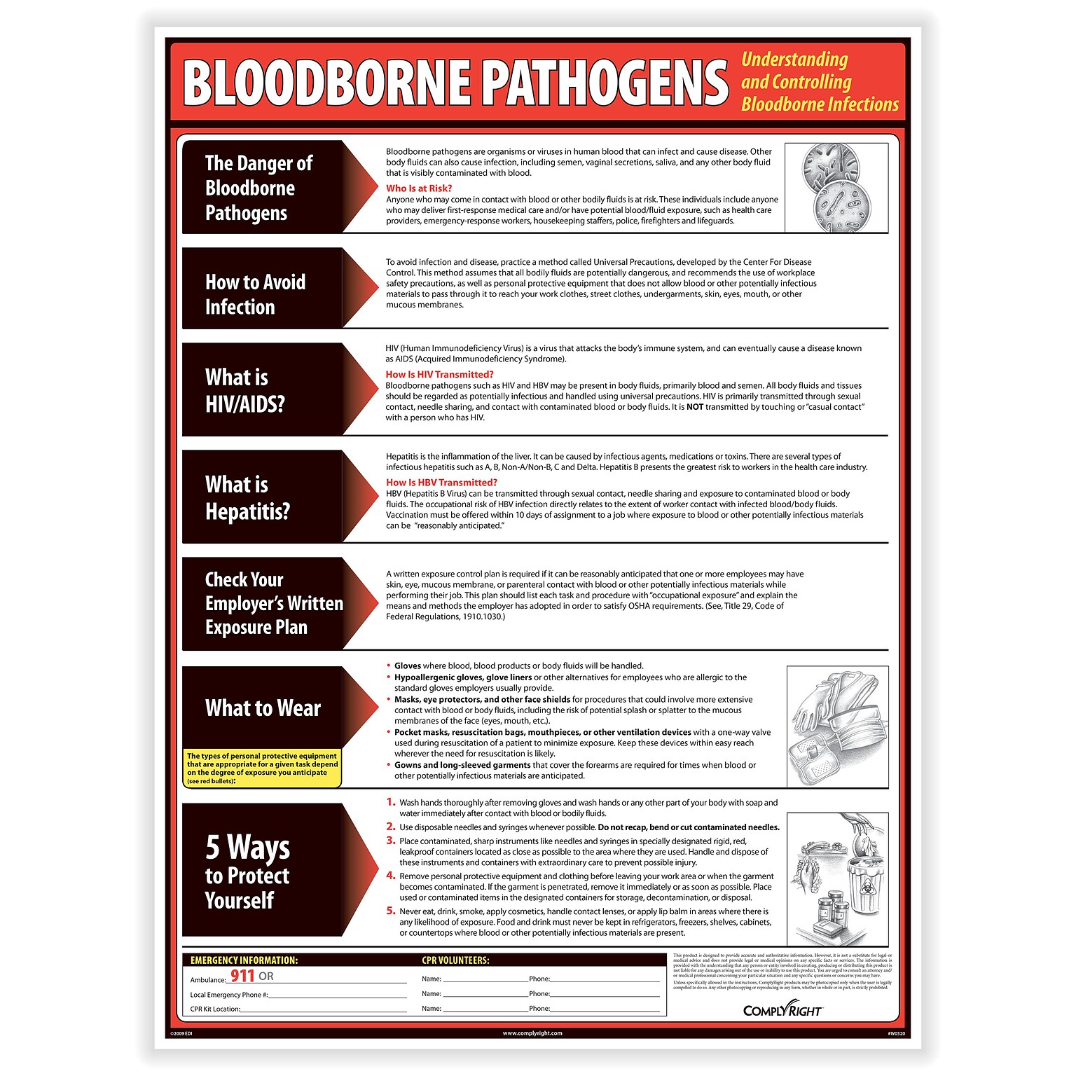 ComplyRight Bloodborne Pathogens Poster, English (W0320)