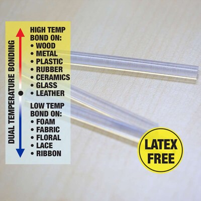Bazic Dual-Temp Mini Hot Glue Sticks, Clear, 100/Pack, 2 Packs/Bundle(BAZ2091-2)